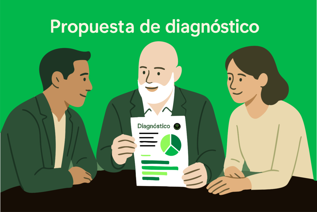 Diagnóstico Estratégico Propuesta de Diagnóstico Hees